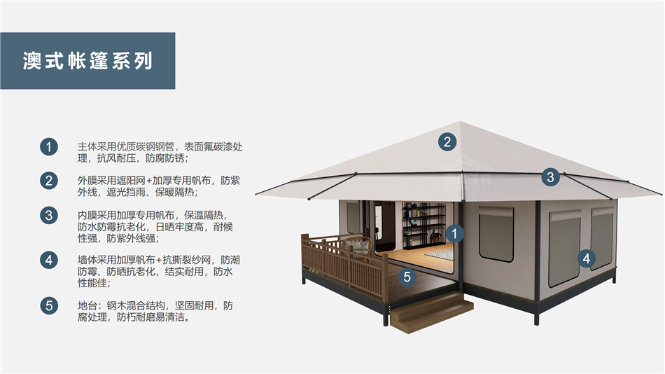 鹰手营子矿区户外野奢帐篷></p><p>此外，生物荧光照明系统还为户外露营增添了一份别样的乐趣。在夜晚，你可以躺在帐篷里，仰望星空，欣赏着周围闪烁的荧光，仿佛置身于一个神秘的童话世界。孩子们会对这神奇的光芒充满好奇，围绕着帐篷嬉戏玩耍，感受大自然赋予的独特魅力。这种独特的体验，将成为你与家人、朋友之间珍贵的回忆，让户外露营变得更加难忘。</p><p>对于追求高品质户外生活的人们来说，生物荧光照明系统的户外野奢帐篷无疑是一个绝佳的选择。它不仅提供了舒适的住宿环境，还为你带来了与自然亲密接触的独特机会。在这个快节奏的时代，让我们放慢脚步，走进大自然，感受生物荧光照明系统带来的奇妙夜晚，开启一场别样的户外野奢之旅。</p><p>随着技术的不断进步，相信生物荧光照明系统将会在未来的户外领域得到更广泛的应用。它将为更多的人带来独特的户外体验，让我们在享受自然的同时，也能领略到科技与自然相结合的无限魅力。让我们一起期待这个充满奇幻光芒的未来户外世界，迎接更多惊喜与美好的到来。</p>    </article>
    <span class=